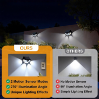 Projecteur mural solaire LED étanche IP65, nouveau modèle, 3 modes, éclairage de sécurité extérieur pour jardin, détecteur de mouvement, applique murale