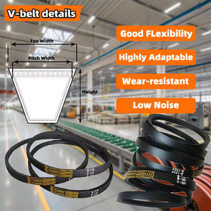 Courroies de transmission personnalisées anti-âge en caoutchouc, courroies trapézoïdales PK, courroies trapézoïdales pour ventilateurs, pour machines-outils - Product Image 4