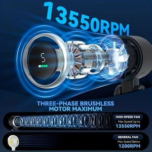 <b>Mini</b> Handheld Hd Digital Display 180 Adjustable Angle Foldable Rechargeable Battery Plastic Cooling <b>Fan</b> for Household Car - Product Image 5