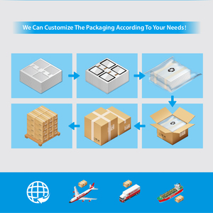 Tempered Glass Glass cấu trúc 6.25 inch màn hình cảm ứng <span class=keywords><strong>Overlay</strong></span> Kit pcap cảm ứng bảng điều chỉnh cảm ứng điện dung panel màn hình cho chơi game - Product Image 5