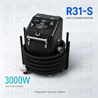 RJ-Bot R31-S Équipement de nettoyage de conduits de ventilation HVAC en gros pour climatiseurs