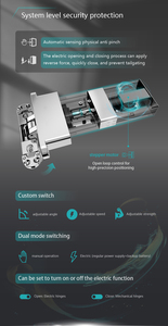 บานพับ VICAN OEM แบบซ่อน 180 องศา อลูมิเนียมอัลลอยด์ ปิดแบบนุ่มนวล บานพับประตูทันสมัย 3 รู แบบลูกปืน รับน้ำหนักได้ 120 กก. - Product Image 4