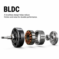 Ventilateur de circulation d'air électrique silencieux à hauteur réglable avec moteur BLDC, 12 pouces, télécommande, 8 vitesses, pied en plastique pour bureau