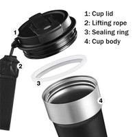 Mug isotherme à double paroi en acier inoxydable de 510 ml (17 oz) avec logo personnalisé, poignée et anti-fuite, sans BPA
