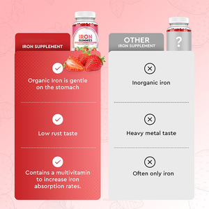 Bonbons en fer avec étiquette personnalisée OEM pour adultes Vente en gros Vitamine C Blood Constructeur d'énergie Soutien pour hommes et femmes Carence en fer - Product Image 5