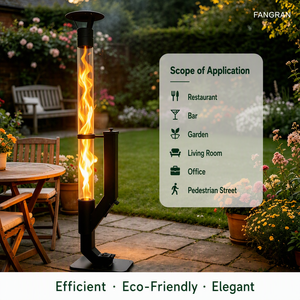 Estufa de Leña Portátil Fangran, <span class=keywords><strong>Chimenea</strong></span> de <span class=keywords><strong>Tubo</strong></span> de Vidrio de Doble Uso para Interiores y Exteriores, para Jardín, Patio, Camping - Product Image 1