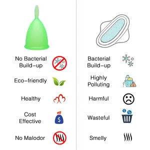 Diskon teratas Copa cangkir menstruasi 100% gelas menstruasi wanita silikon kelas medis