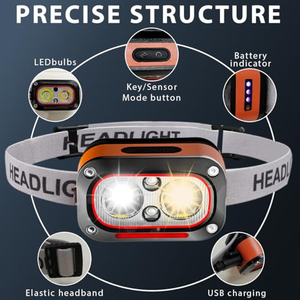 Mini Linterna Frontal Recargable con Sensor de Movimiento, Luz LED COB, Impermeable, para Trabajo, Senderismo, Pesca y Actividades al Aire Libre - Product Image 3
