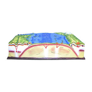 Material Didáctico de Demostración de Movimiento de Placas para Geografía de Secundaria - Product Image 2