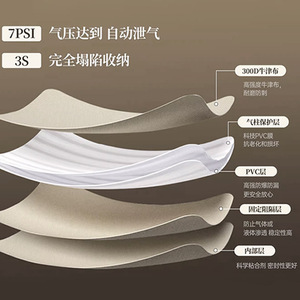 เต็นท์ลม 220x260x160 ซม. ผ้า Oxford 420D กางอัตโนมัติ เต็นท์แคมป์ปิ้งกลางแจ้ง สีเบจ - Product Image 1