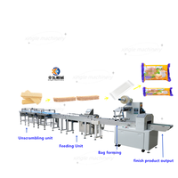 Machine d'emballage horizontale entièrement automatique pour le tri et l'alimentation des biscuits, ligne de convoyage et d'emballage pour pain, biscuits, barres chocolatées