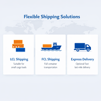 Agent maritime Chine-Royaume-Uni, service de transitaire porte-à-porte DDP LCL+Express par voie maritime, assurance transit 25-45 jours, Chaojitu LOGISTICS