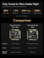 SpeedyBee F405 AIO V2 40A 25.5x25.5 Stack STM32F405, ICM42688P, 3-6S, Bluejay ESC, para Dron FPV de 3.5-5 Pulgadas