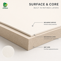 Panneau MDF Premium Écologique Moderne de Première Classe, Plaqué Bois Blanc, Résistant à l'Humidité, Imperméable, Ignifuge E0