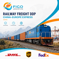 Agent d'expédition aérienne efficace Figo Chine-USA, services express DDP, fournisseur de services DHL UPS, transitaire porte-à-porte
