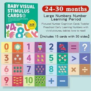 Tarjetas Visuales de Aprendizaje Temprano con Números y Alfabeto Coloridos, Tarjetas de Desarrollo Seguro para Bebés de 24 a 36 Meses - Product Image 2