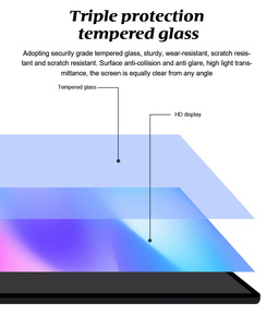 Màn hình LED tường 4k bảng hiệu kỹ thuật số: Màn hình chia thông minh, Quản lý nội dung từ xa & màn hình LCD phát lại USB - Product Image 4