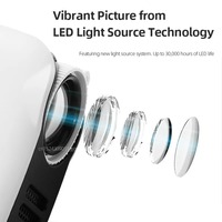 A2000 MINI Projecteur Home Cinéma Théâtre Portable 3D LED Projecteurs Vidéo Jeu Laser Beamer 4K 1080P Via HD Port Smart TV BOX