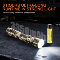 Nouvelle lampe torche LED tactique rechargeable par USB en alliage d'aluminium, étanche IP67, 1800+LM, portée longue de 300-400M, pour camping et EDC, modèle 2026