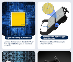 ไฟสปอร์ตไลท์ LED 500W 750W 1000W 1500W ประสิทธิภาพสูง รับประกัน 5 ปี สำหรับสนามเด็กเล่นกลางแจ้ง - Product Image 2