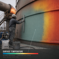 Mélange de pulvérisation réfractaire léger composite aux terres rares pour l'isolation des revêtements des fours à haute température et des fours de fusion