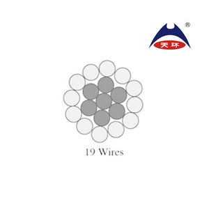 Conductor desnudo ACSR 477 KCMIL/MCM de arriba <span class=keywords><strong>Bittern</strong></span> 1272 KCMIL/MCM Conductor ASTM - B232 - Product Image 6