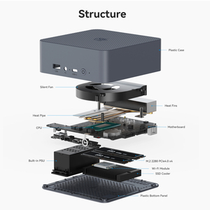 Nouveau 2026 pour EQi12 D4 <span class=keywords><strong>I3</strong></span> 1220P Mini PC de bureau LPDDR5 16 Go 24 Go RAM PCIe3.0 500 Go 1 To SSD 4K 1000M LAN Usage professionnel - Product Image 6