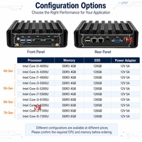 Mini PC industriel sans ventilateur Intel Core I3 I5 I7, double LAN, RS232, RS485, HDMI, VGA, ordinateur embarqué pour l'automatisation