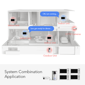 Système d'interphone audio-vidéo 4 fils Lermom, kit de système de téléphone de porte, interphone de porte, prise en charge de la caméra CCTV - Product Image 2