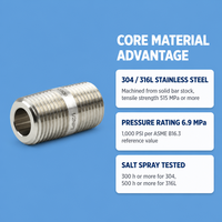 Raccord de tuyau robuste en acier inoxydable forgé 316L, filetage NPT BSPT DN15 à DN100, pour huile et gaz basse pression, construction navale