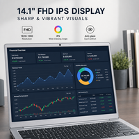 Nouveau PC portable en gros 14,1 pouces FHD 1920x1080 Intel Core i5 8ème génération 8 Go RAM 256 Go SSD Windows 10 Chine