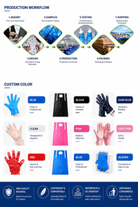 Kangle Disposable CPE Gloves Soft Lightweight Blue Color Waterproof Durable <b>Kitchen</b> Cleaning Food Handling Dispenser Box - Product Image 5