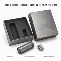 Coffret Cadeau Parfum Luxe Haut de Gamme Personnalisé avec Logo, Fermeture Magnétique, Rigide, Finition Brillante ou Mate, Gaufrage et Dorure à Chaud