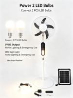 Ventilateur solaire de classe A au design populaire avec retour d'air et ventilateur de remplacement, ventilateur commercial sur pied