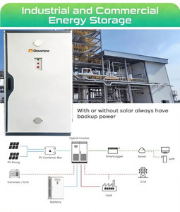 ระบบกักเก็บพลังงานเชิงพาณิชย์และอุตสาหกรรม แบตเตอรี่แรงดันสูง Dawnice 200kwh 100kwh ระบบพลังงานแสงอาทิตย์ แบตเตอรี่ Lifepo4 - Product Image 3