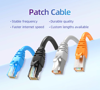 Kabel Patch Cord Ethernet Cat7 SIPU CHINA RJ45 UTP dengan Selubung PVC
