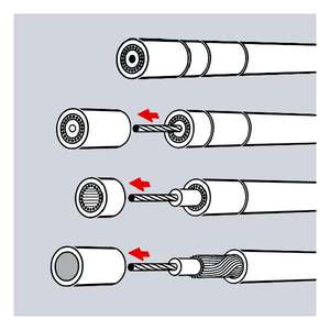KNIPEX - 16 60 05 SB Herramienta de pelado para cables coaxiales-EAN 4003773044888 HERRAMIENTAS DE CABLEADO - Product Image 2