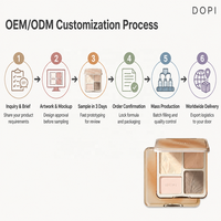 Palette de contouring visage DOPI format voyage 9g 4 teintes Poudre nacrée mate Personnalisé Pantone OEM ODM Fabricant de maquillage Chine