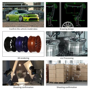 ล้อ Vossen LC3-06 สำหรับ <span class=keywords><strong>BMW</strong></span> G80 M3 สีทอง Imperial Gold ขอบขัดเงา ขนาด 18 19 20 21 นิ้ว 5x114.<span class=keywords><strong>3</strong></span> ล้อบิลเล็ต - Product Image 5