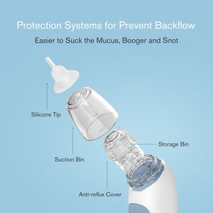Alta Qualidade Melhor Silicone Aspirador <span class=keywords><strong>Nasal</strong></span> Elétrico Anti-Reflex Nose Cleaner Atacado para o Cuidado do Bebê - Product Image 5