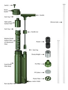 Xách tay tự làm lớp máy lọc nước với bộ lọc Cartridge rơm Hoang Dã tồn tại ngoài trời chiến binh cho làm sạch nước uống - Product Image 2