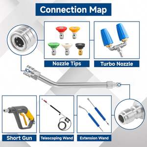 Lance d'extension pour nettoyeur haute pression 30/90/120°, accessoire de nettoyage de gouttières, 5 embouts de buse, raccord 1/4, lance haute pression 4000 PSI - Product Image 4
