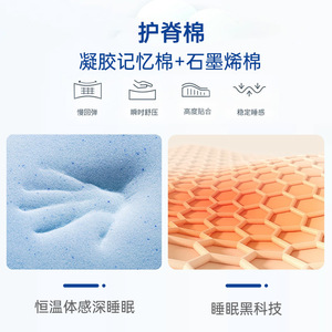 Spine-Protecting <b>Memory</b> <b>Foam</b> Mattress Topper Medium Firm Individually Pocketed Springs Orthopedic Breathable Child Sleep - Product Image 1
