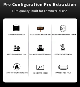 Taisho Legend Commercial Italian Semi-<b>Automatic</b> Saturated Double Boiler Espresso <b>Machine</b> - Product Image 6