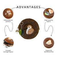 Porte-monnaie en peluche personnalisé, pochette ronde à fermeture éclair, porte-clés, mini porte-cartes et porte-monnaie pour cadeau d'anniversaire ou de Noël
