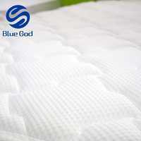 Surmatelas en mousse à mémoire de forme, confortable, durable et doux, pour appartement, taille simple, prix de gros, achat en gros, avec rembourrage éponge