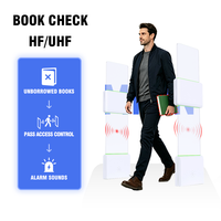 Puerta de Seguridad Vertical RFID UHF para Bibliotecas Inteligentes - Control de Acceso con IA Anti-Error de Lectura y Alarma EAS para Seguridad de Bibliotecas