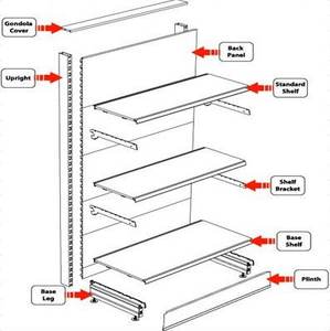 Estanterías de Supermercado a Precio de Fábrica, Estanterías de Metal de Acero Personalizadas, Exhibidores de Venta al por Menor Turcos, Estante de Almacenamiento, Góndola para Compras - Product Image 6
