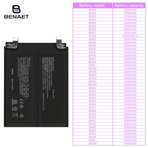 Batería de teléfono BM58 de 5000mAh de alta calidad personalizada OEM de fábrica para <span class=keywords><strong>Xiaomi</strong></span> 11T Pro <span class=keywords><strong>11TPro</strong></span> 5G batería de teléfono móvil en Stock - Product Image 6