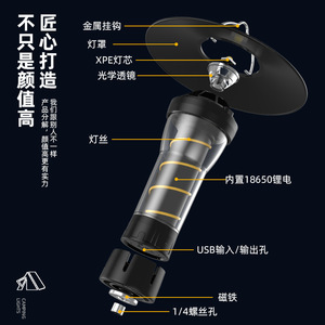 Lampe de camping LED d'urgence pour tente avec crochet de chargement USB, ensemble en boîte noire, batterie 2200 mAh, durée de vie de 25 000 heures - Product Image 5